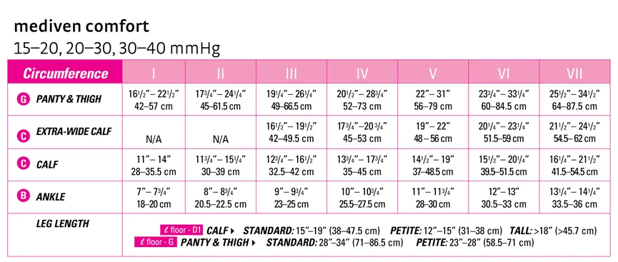 20-30 mmHg Mediven Comfort Calf Open Toe Standard