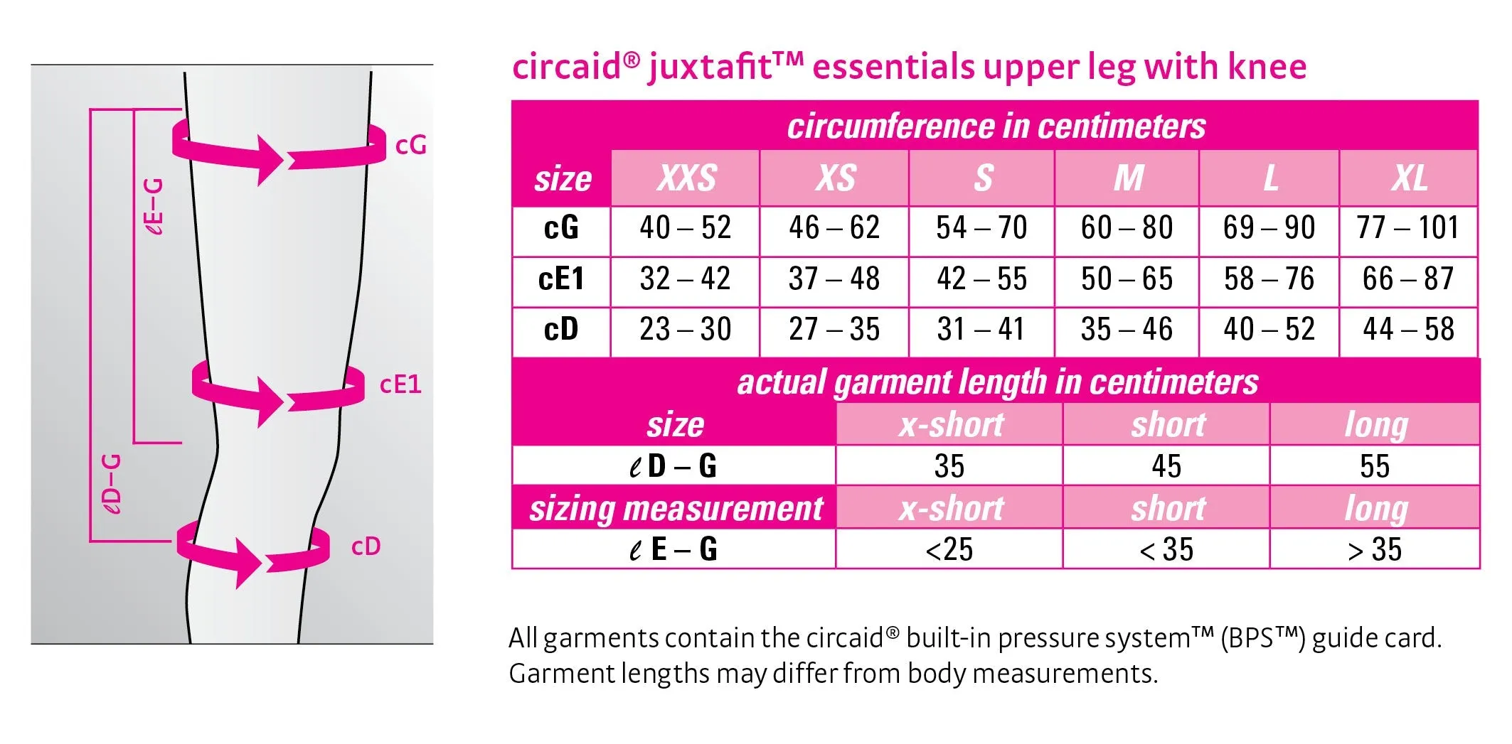 circaid juxtafit essentials upper leg xshort left