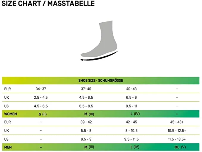 No Show Compression Running Socks *MEN'S/WOMEN'S* *COLOR OPTIONS* - CEP No Show Socks for Performance