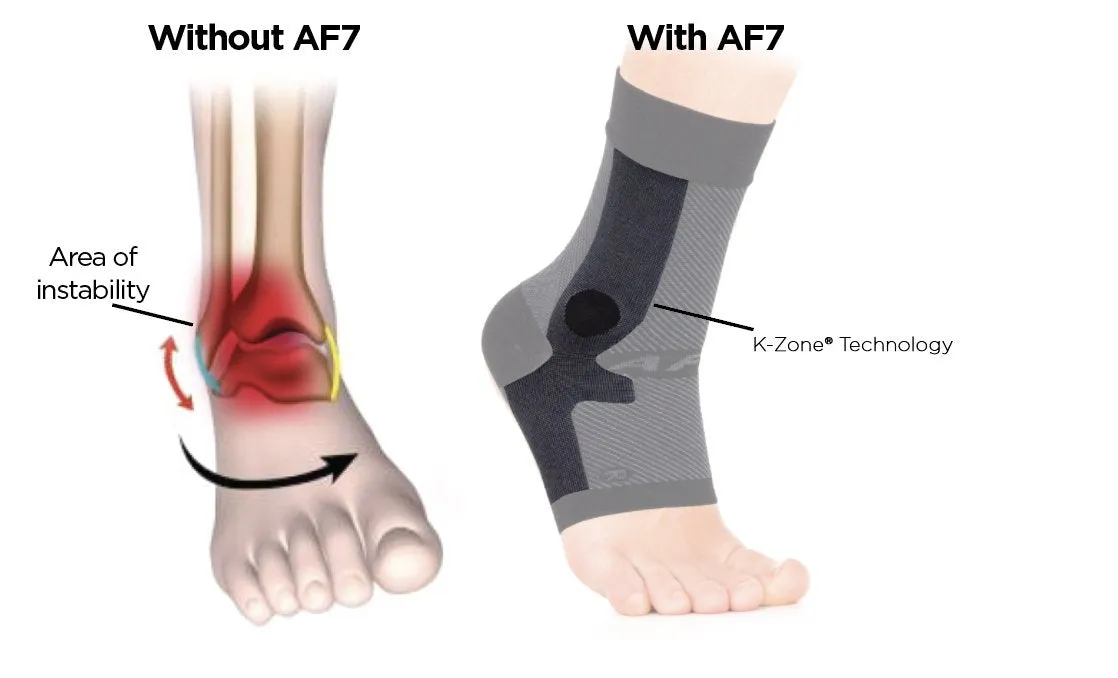 OS1st AF7 Ankle Bracing Sleeve- RIGHT FOOT