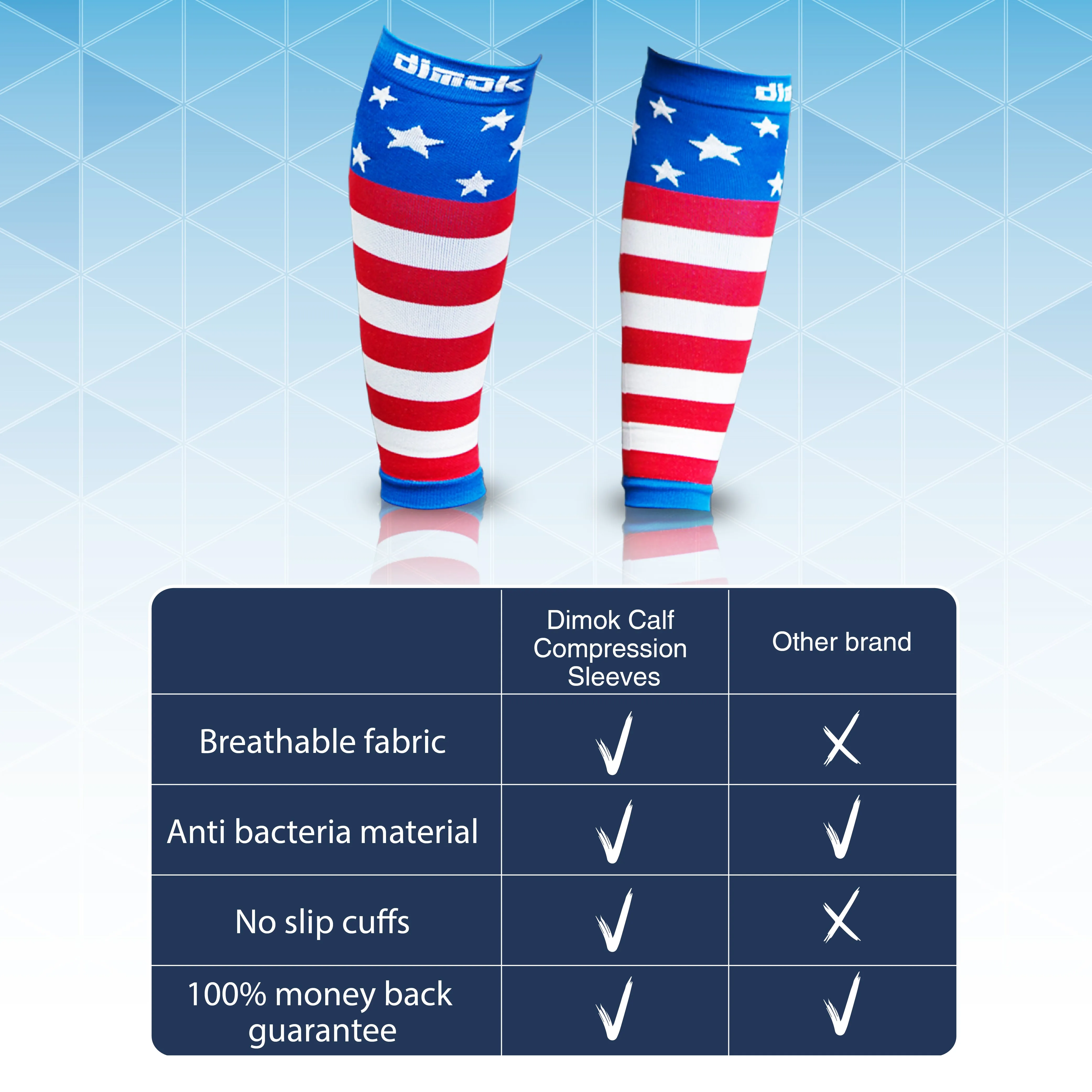 USA Flag Graduated Calf Compression Sleeves Calf Support Footless Socks